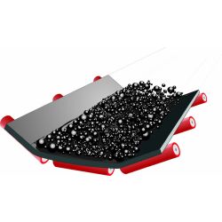 DBP OILTECH 500 EP400/3 3+0 G (BT)